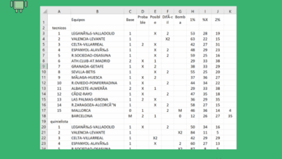 Pronostico de la quiniela de furbol Eduardo Losilla