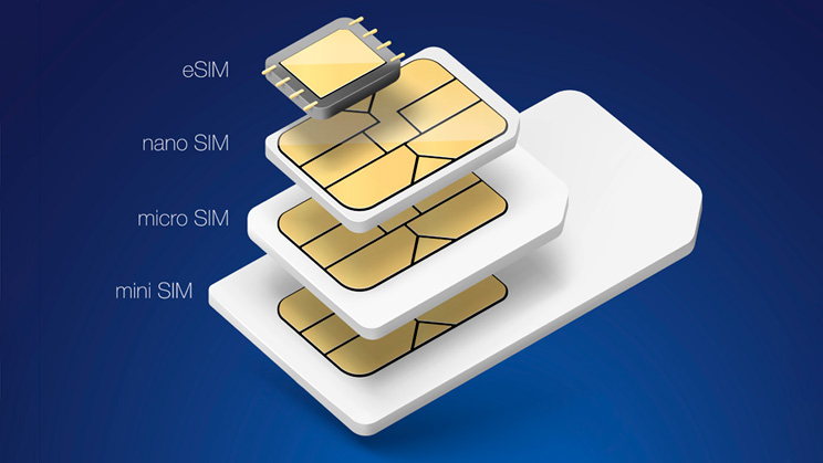 Cuánto vale un duplicado de tarjeta SIM